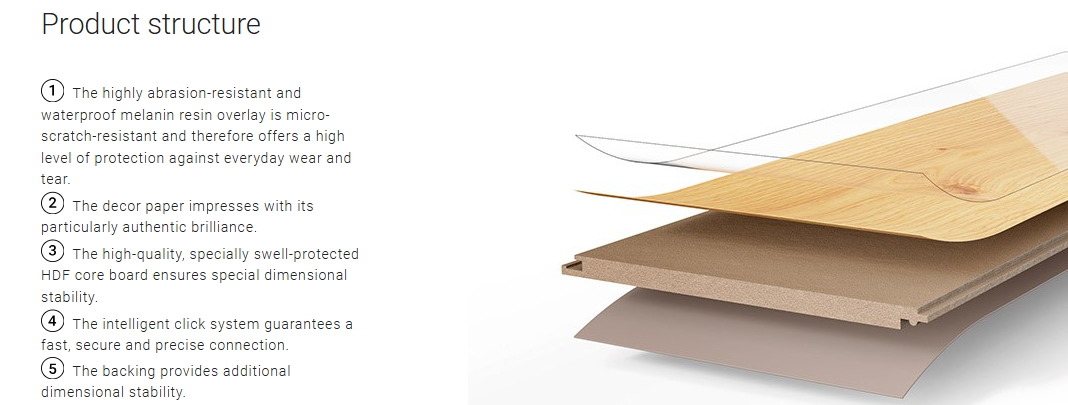 Layers of flooring with text describing its properties