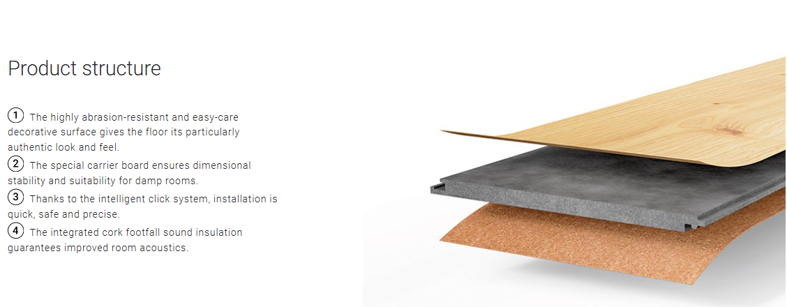 Product structure diagram with layers of flooring materials on a white background