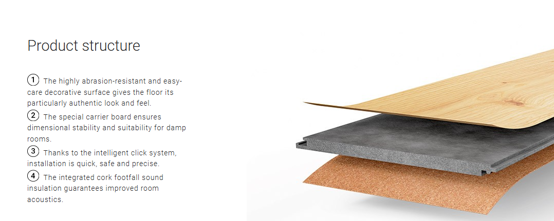 Cross-section of a flooring product with layers and text describing features.