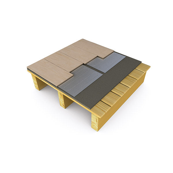 ECOFOIL Under Laminate Aluminium Foil Mats SXT