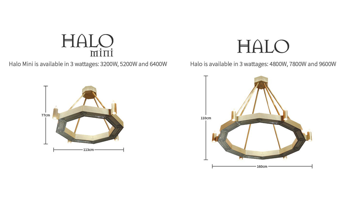 Herschel Halo Mini 3.2 – 6.4kW Infrared Heater