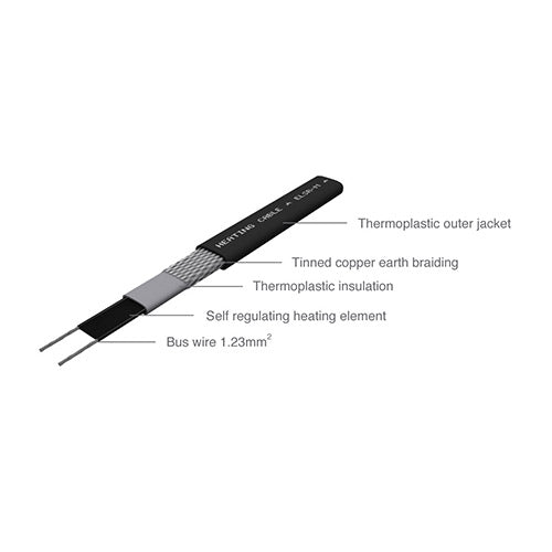 Self Regulating Cables For Pipe Freeze Protection