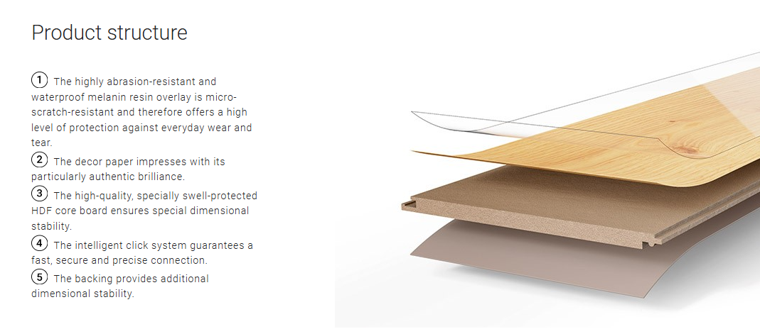 Side profile of Parador Trendtime 6 laminate showing the Safe-Lock PRO click installation system.